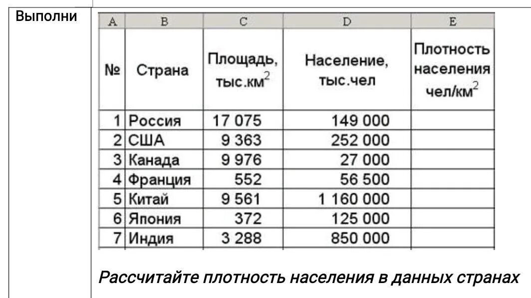 Используя данные рассчитайте плотность