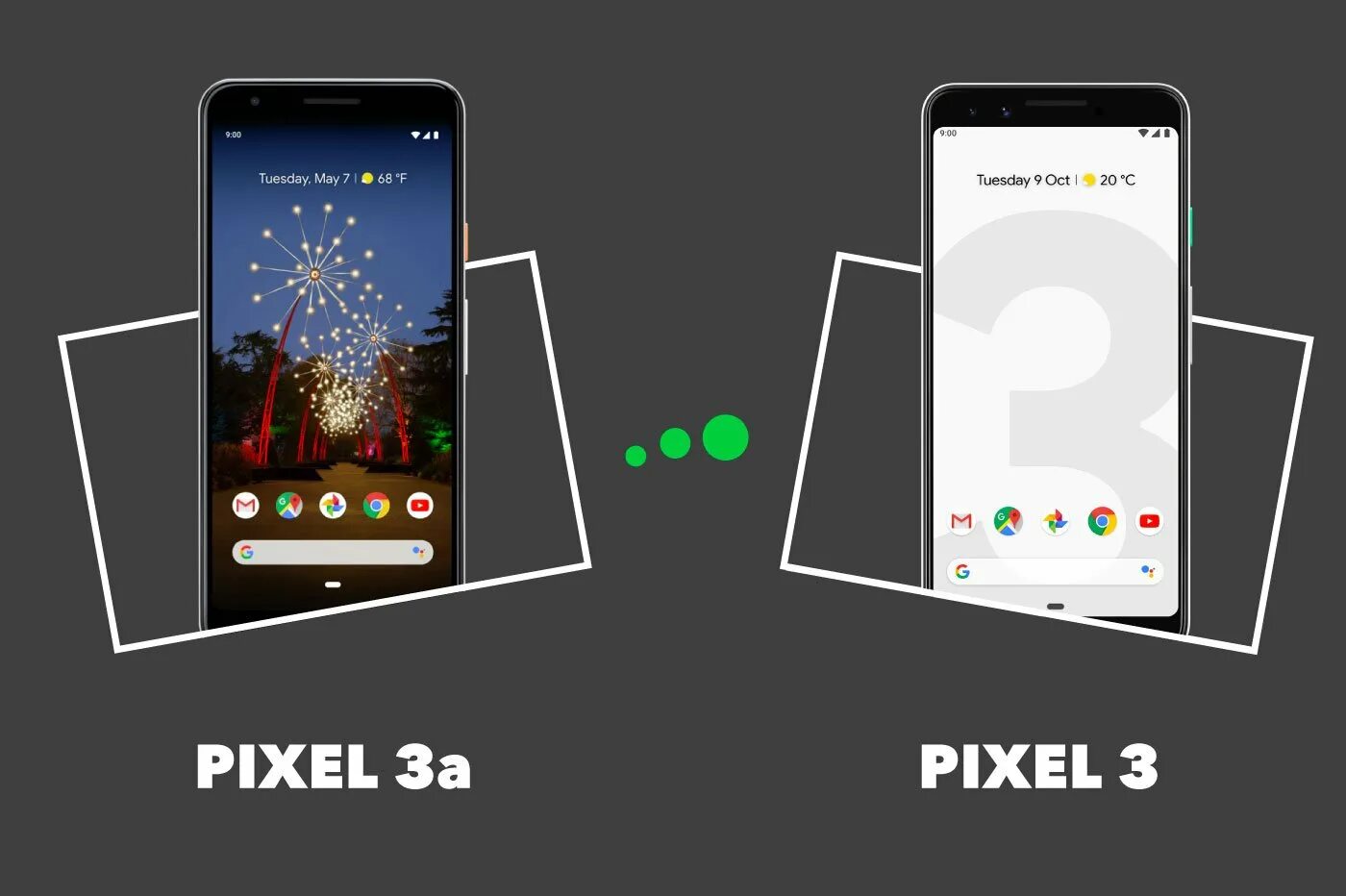 Выход pixel 5. Pixel 3 vs 3a. pixel 3a комплектация. pixel 3 xl vs. pixel 3 датчики.