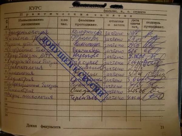 Деканат бгму. Допущен к экзаменам печать. Штамп допущен к экзаменам. Допуск к сессии. Допущен к сессии.