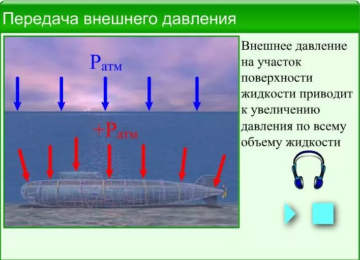 Передача давления жидкостями и газа. Внешнее давление на жидкость. Давление на жидкость и ГАЗ передается. Опыт передача давления жидкостями и газами. Жидкости передают давление по всем направлениям