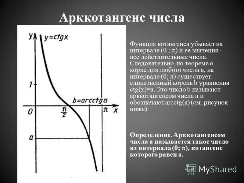 Котангенс х равен а. Область определения арккотангенса. Арккотангенс числа. Область определения арккотангенса. Область определения арккотангенса.