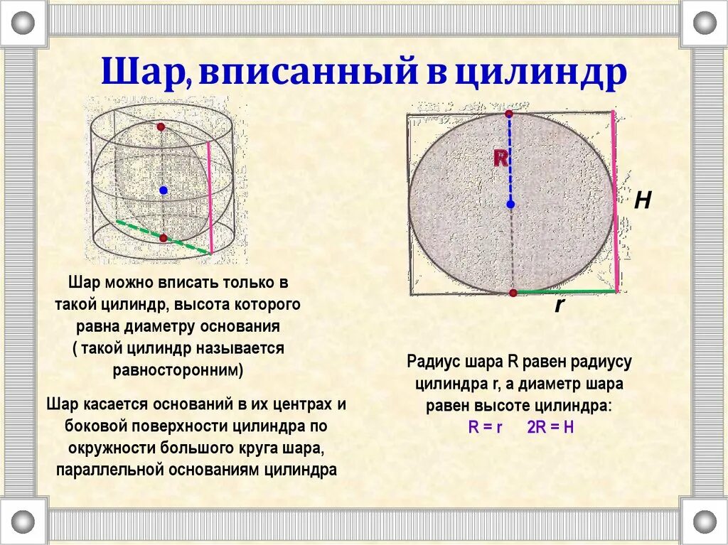 Найти площадь вписанной в цилиндр. Шар вписан в цилиндр. радиус шара, вписанного в цилиндр, равен диаметру цилиндра. объем шара вписанного в цилиндр. цилиндр с вписанным в него шаром.