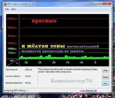 Dpc latency checker
