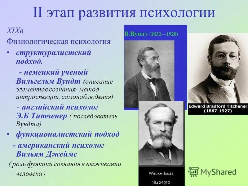 Вундт физиологическая психология. Принципы физиологической психологии вундт. Вундт физиологическая психология. Вундт физиологическая психология. Вундт физиологическая психология.