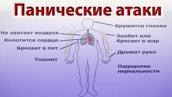 Отчего под