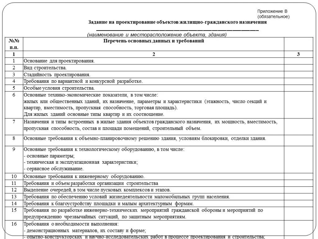 Техническое задание на проектирование здания образец. Задание на проектирование объектов жилищно-гражданского назначения. Техническое задание на проектирование по сетей электроснабжения. Вид работ в задании на проектирование. Задание на проектирование реконструкция