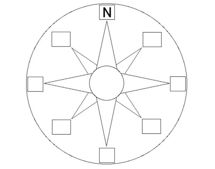 Модель стороны гор зонта. Модели в компасе для детей. Модель стороны горизонта. Макет стороны горизонта. Как сделать компас из бумаги