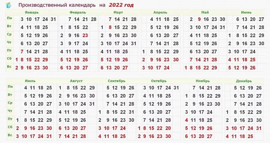 Календарных дней в 2022 году