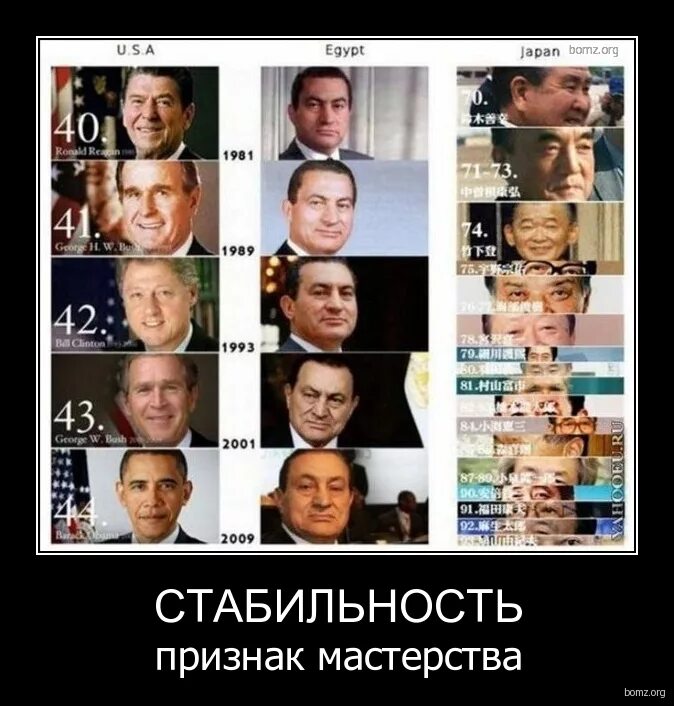 стабильность признак мастерства кто сказал. стабильность признак мастерства кто сказал. фразы про стабильность. постоянство признак мастерства. постоянство признак королей.