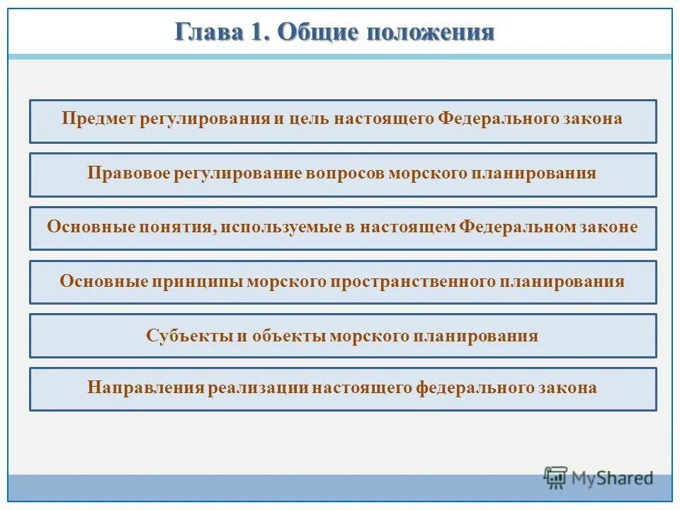 концепция экологической безопасности. разработка концепции федерального закона. назовите основные мероприятия по защите информации. техническое задание еис. разработка концепции федерального закона.