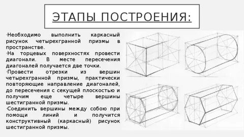 Лежащая призма