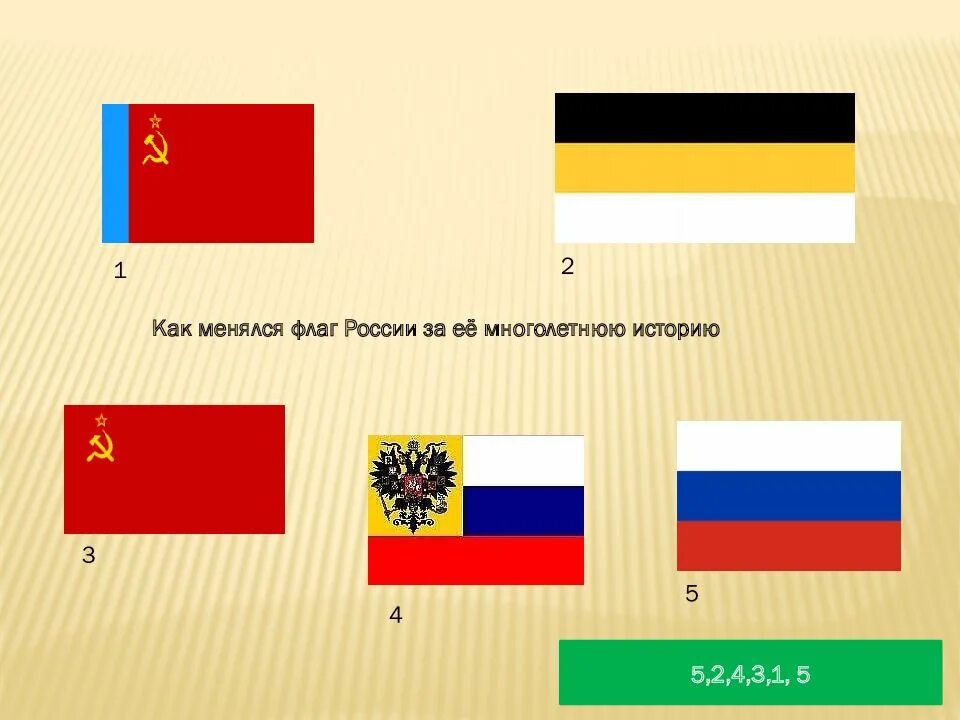 Будущие флаги россии. Флаг России. Как менялись флаги. Исторические флаги России. Как МЕНЯЛСЯ флаг России.