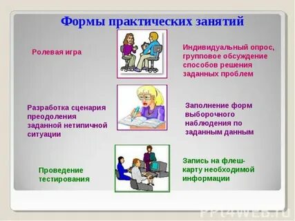 Виды практических занятий в вузе