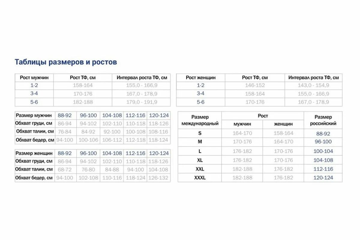 Размер 104 108 мужской. Размер спецодежды 96-100/170-176. Гидрокостюм маркировка размера 104-108,182-188. Таблица размеров 112-116 / 182-188. Размер 104-108 рост 182-188.