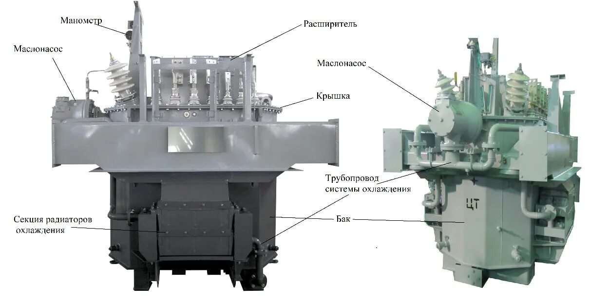 Тяговый трансформатор ОДЦЭ-4350/25б. Тяговый трансформатор ОНДЦЭ-4350/25. Тяговый трансформатор ОДЦЭ-5000/25б. Тяговый трансформатор вл80с. Трансформатор электровоза