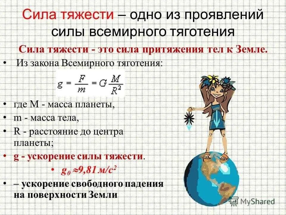 Разность притяжения. Сила тяжести закон Всемирного тяготения. Закон силы тяжести. Сила тяготения и сила тяжести. Сила притяжения физика.