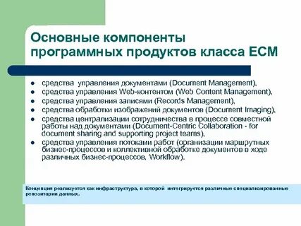 Методология ит