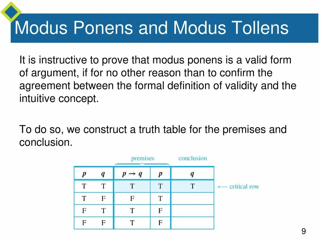 Form is valid