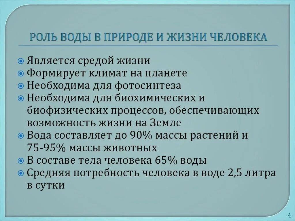 Значение в природе и жизни человека воды