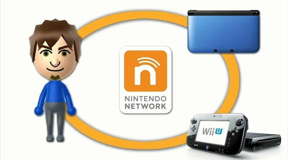 Нинтендо нетворк. Nintendo Wii на белом фоне. Иконки Wii u eshop. Network ID. Id net game