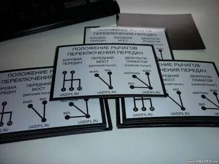 Как включить полный привод на уаз буханка