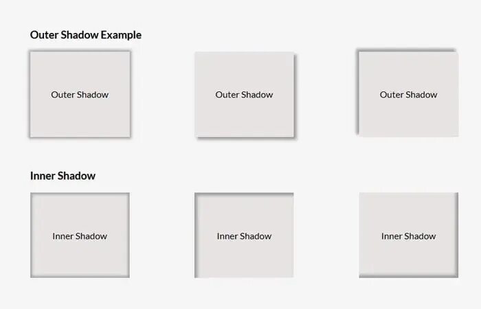 Box shadow css. Html css тени. css тень блока. внутренняя тень css.