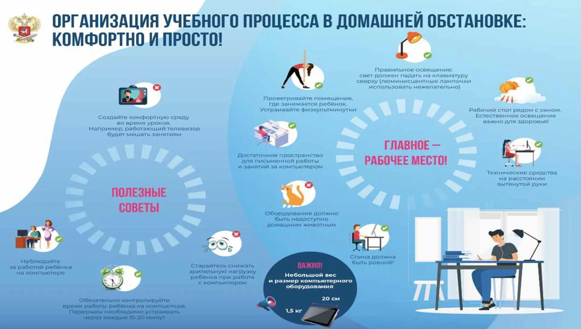 Дистанционные технологии в образовании. Памятка по дистанционному обучению. Цифровые платформы для дистанционного обучения в школе. Дистанционное образование сервисы. Дистанционное обучение рабочих.