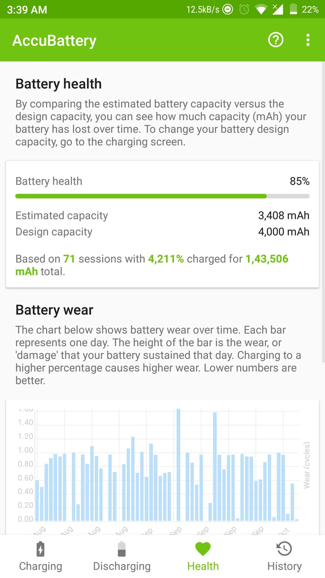 ACCUBATTERY как проверить QC 3.0. Battery Health engine ONEPLUS 10 Pro.