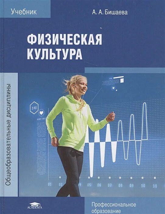 Высших и средних специальных учебных