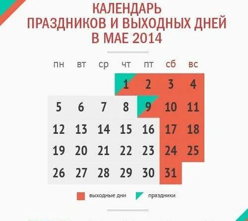 1 2 мая праздничные дни. Выходные на майские праздники. 1 Мая выходной день. Майские праздники в 2014 году. Нерабочие дни на майские праздники.