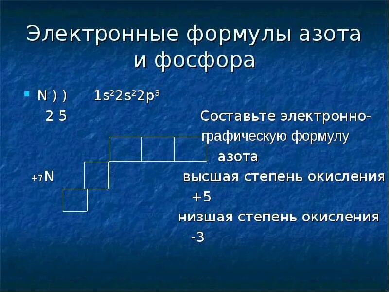Какая степень у фосфора