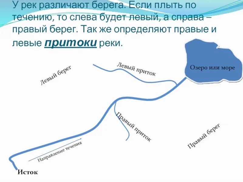 Направление течения определяется