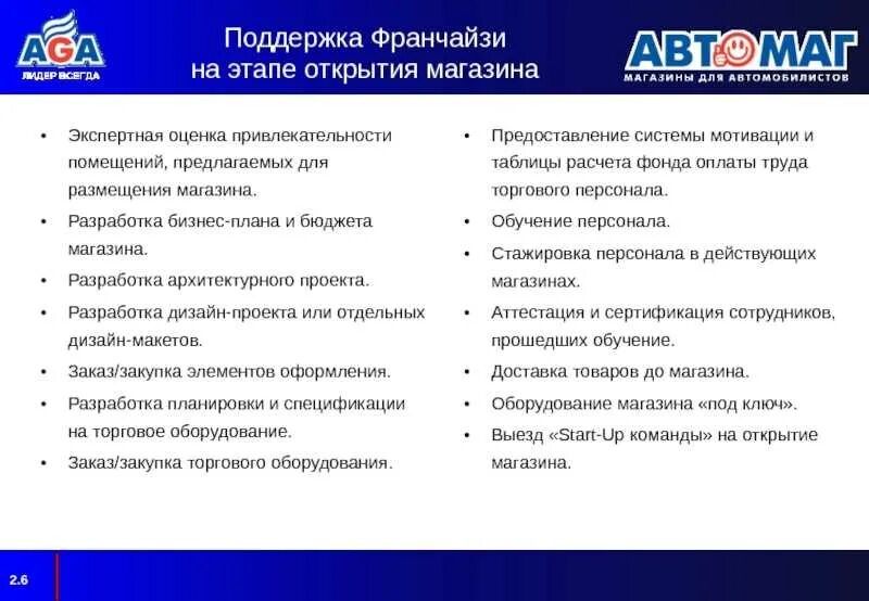 План график открытия магазина. План мероприятий по открытию магазина. Бизнес план по открытию магазина. Календарный план открытия магазина одежды. Календарный план открытия кафе.