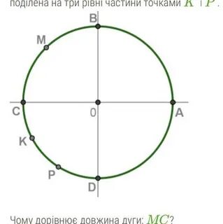 Числовая окружность разделена