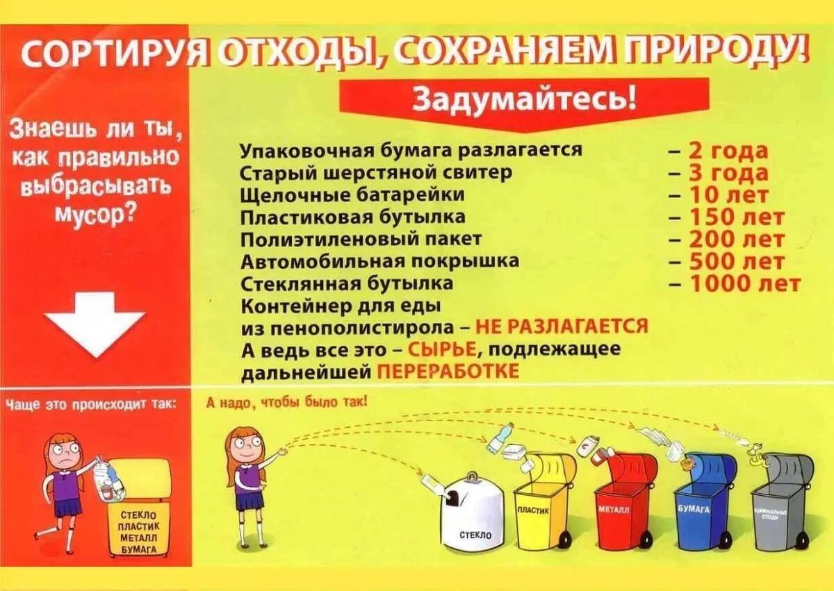 Правильно сортировать