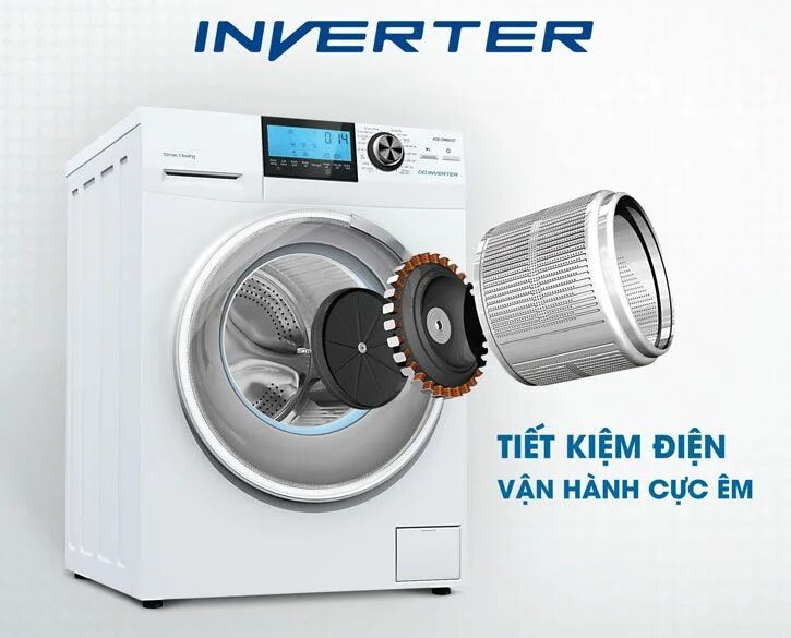 Inverter technology. Inverter technology igbt. Инверторная стиральная машина. Inverter technology. Inverter technology.