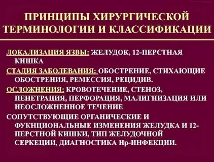 Симптомы язвы у мужчин