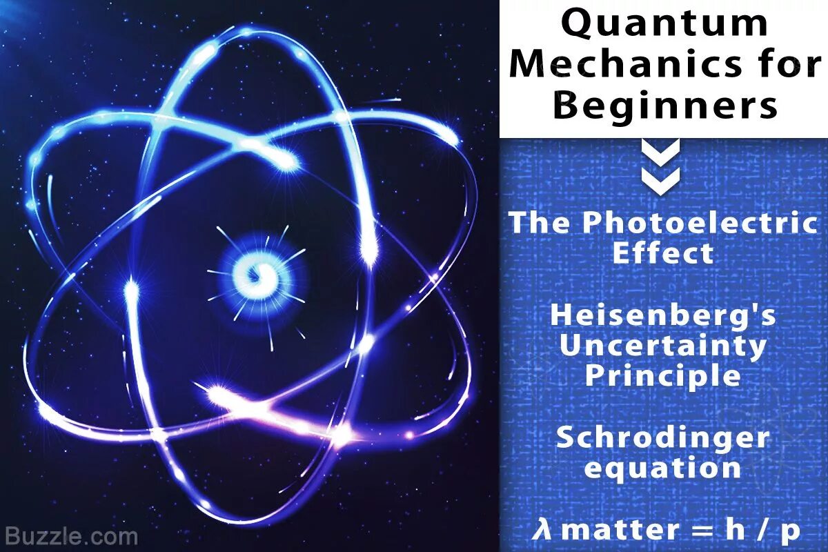 Quantum. Квант (физика). Quantum physics. Квантовая механика.