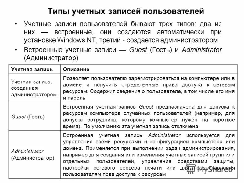 Типы учетных записей. Классификация первичных бухгалтерских документов таблица. Каквинсте поменять тип аккаунта. Изменение типа учетной записи. Тип учетной.
