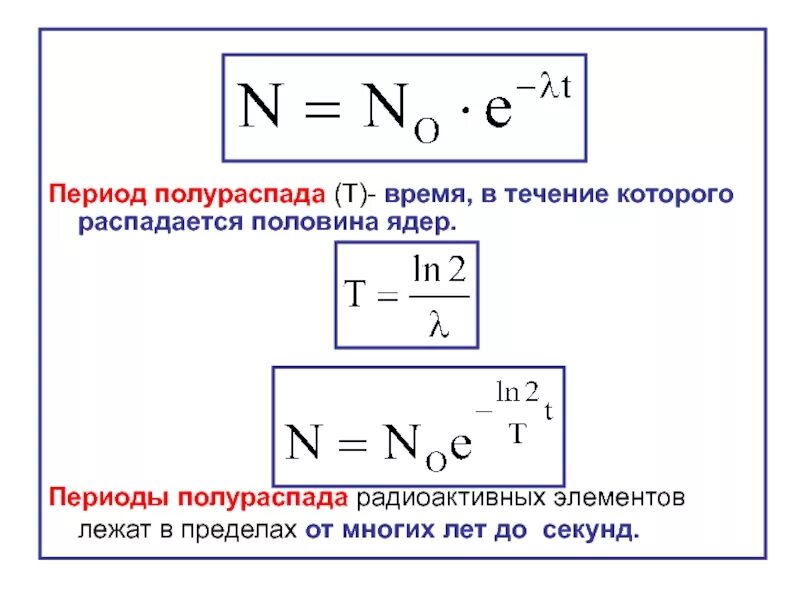 Период полураспада физика 9 класс. Период полураспада. Период полураспада элементов. Период полураспада физика. Формула периода полураспада радиоактивного.