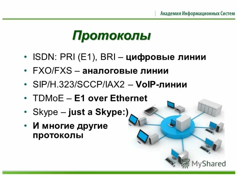 Pri. ISDN pri (цифровой поток е1). ISDN протокол. Аналоговые и цифровые протоколы. Pri e1 поток.