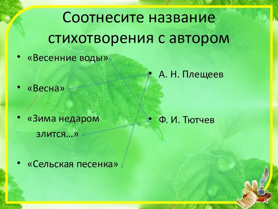Название стихотворение название города. Название стихотворения. темы стихотворений плещеева. презентация на тему плещеев весна сельская песенка 2 класс. а.н.плещеева темы стихотворений.