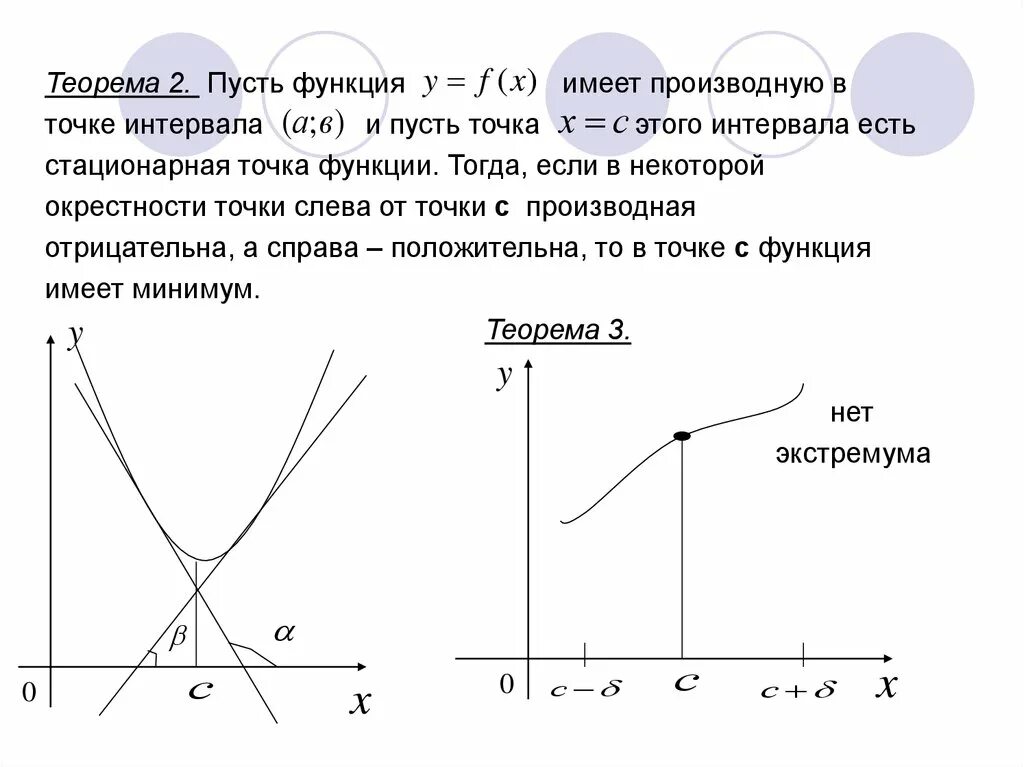 Как найти стационарную функцию. Стационарные точки функции. Стационарные и критические точки. Если функция имеет производную в точке то в этой точке функция. Возрастание и убывание функции экстремумы.