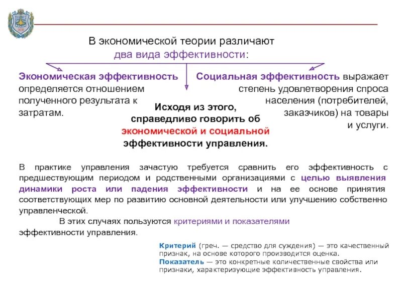 Различают две формы. Показатели эффективности управления затратами. экономические показатели эффективности управления. различают два вида экономической теории:. качественные показатели эффективности управления это.