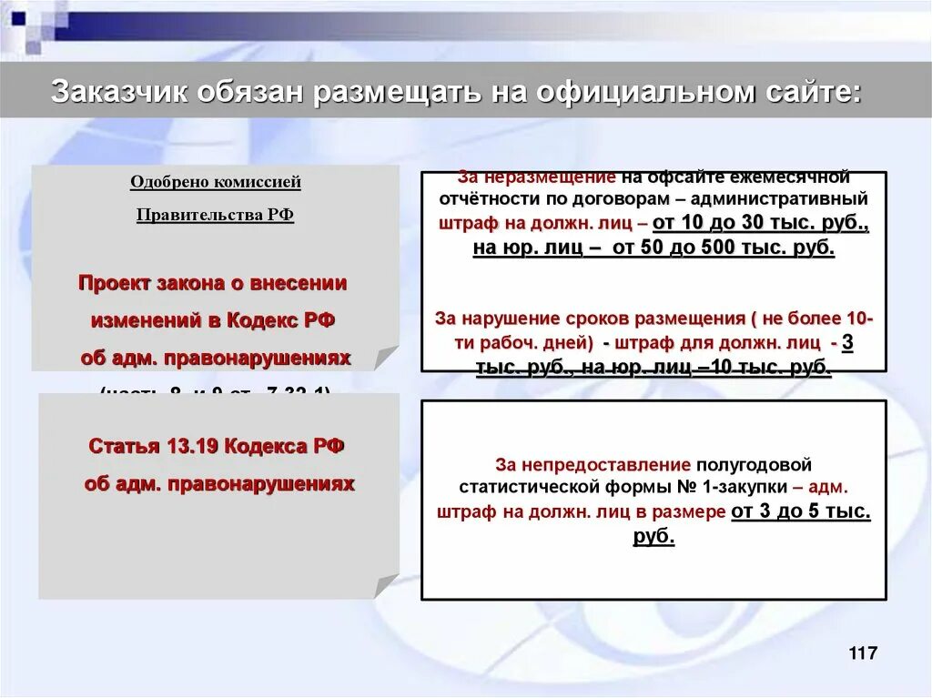 Закон 44 фз основное. Заказчик обязан. Проект закона о внесении изменений. Основные принципы 223 ФЗ. Разместить на официальном.