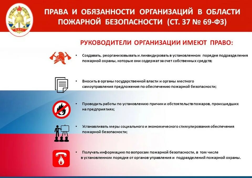 Пожарные нормы рф. Требования по обеспечению пожарной безопасности. Основные требования противопожарной безопасности. Основные требования противопожарного режима. Законодательство в области пожарной безопасности.