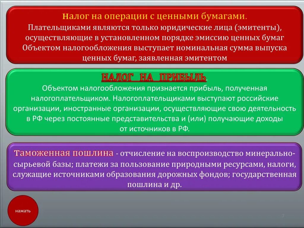 Налог на операции с ценными бумагами. Налогообложение операций с ценными бумагами. Налог на операции с ценными бумагами вид налога. Операции налогообложения. Налоги государственных учреждений