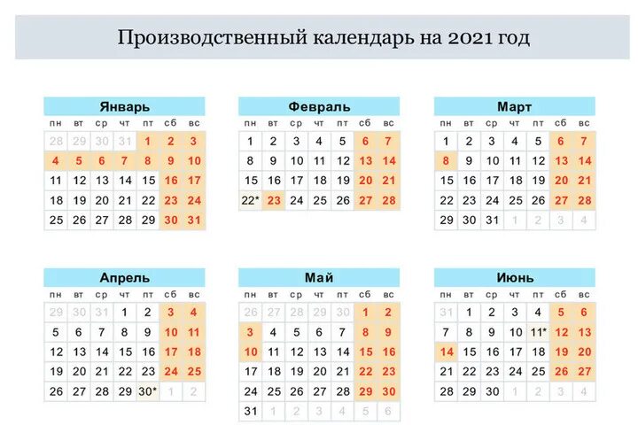 Производственный календарь 2021 года в России. Календарь праздничных дней 2021г. Праздничные дни в 2021 году в России календарь. Производственный календарь 2021 год.