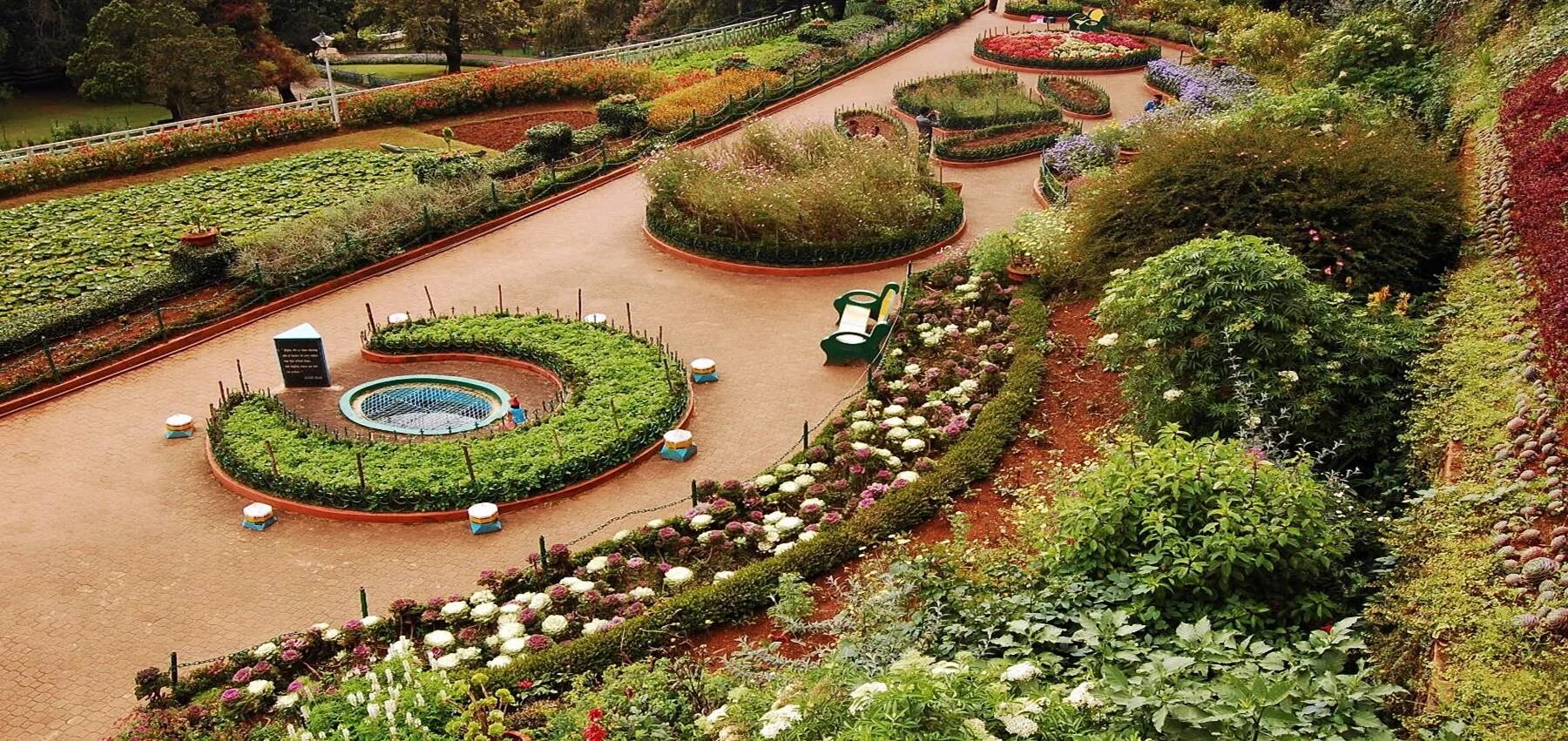 Ботанический астана. Ботанический сад Нурсултан. Ботанический сад Глазго. Ботанический сад Вашингтон. Тибетский Ботанический сад.