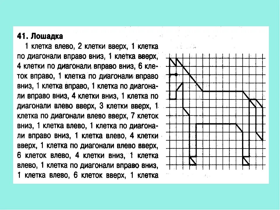 Влева вправа. Графические диктанты. Графические рисунки в клетку. Графический диктант по клеточкам. Диктант по точкам.